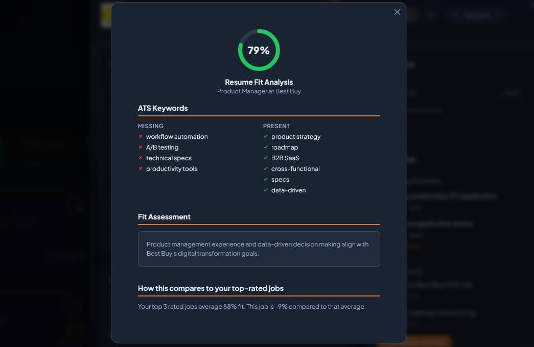 Resume Fit Score